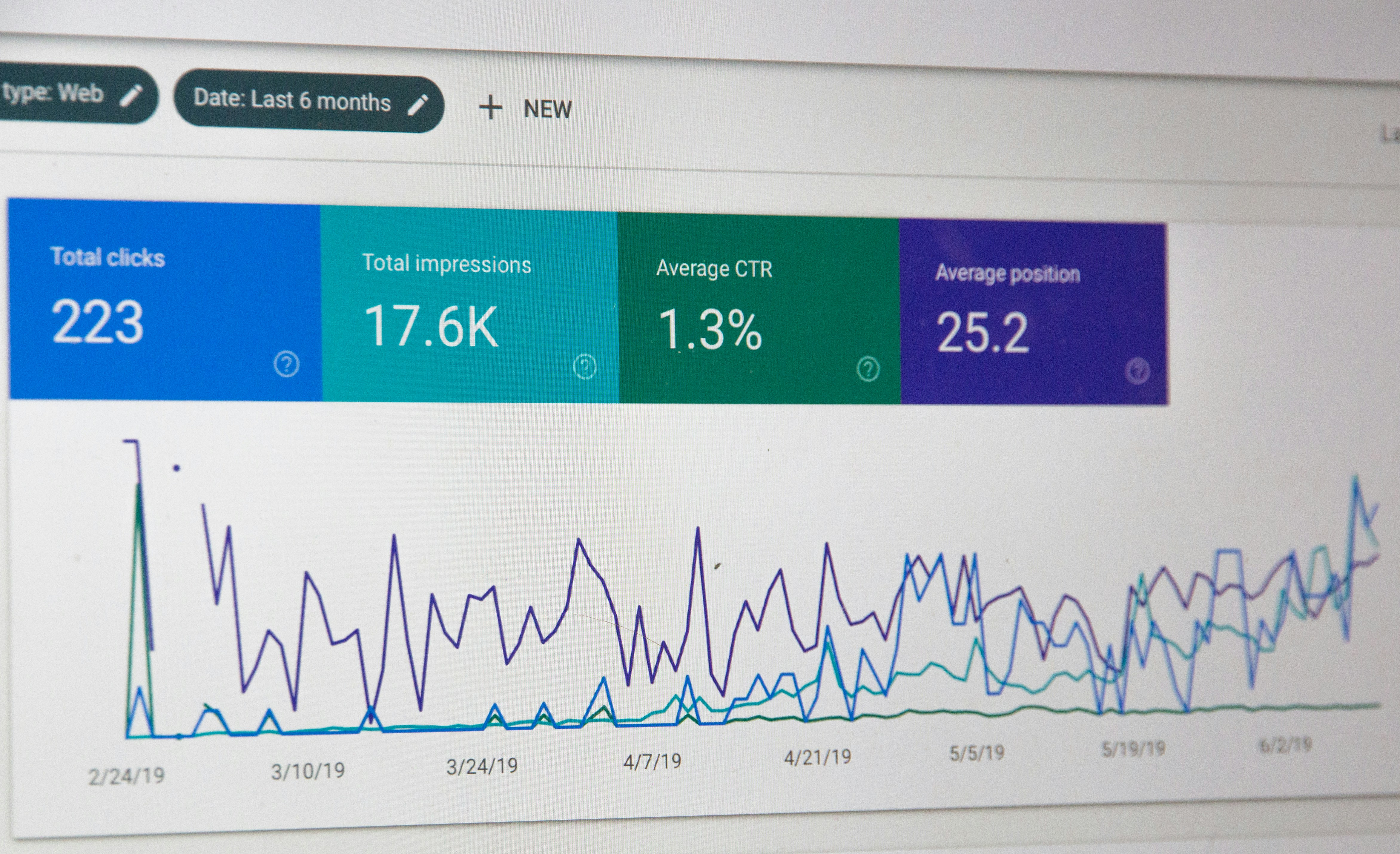 Web Analytics Tutorial